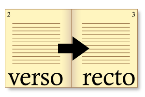 300px-Recto_and_verso.svg